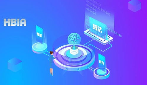 中國人工智能 核心算法缺失或成AI發(fā)展瓶頸